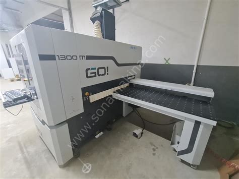 aes go cnc machine australia|aes beam saw machinery.